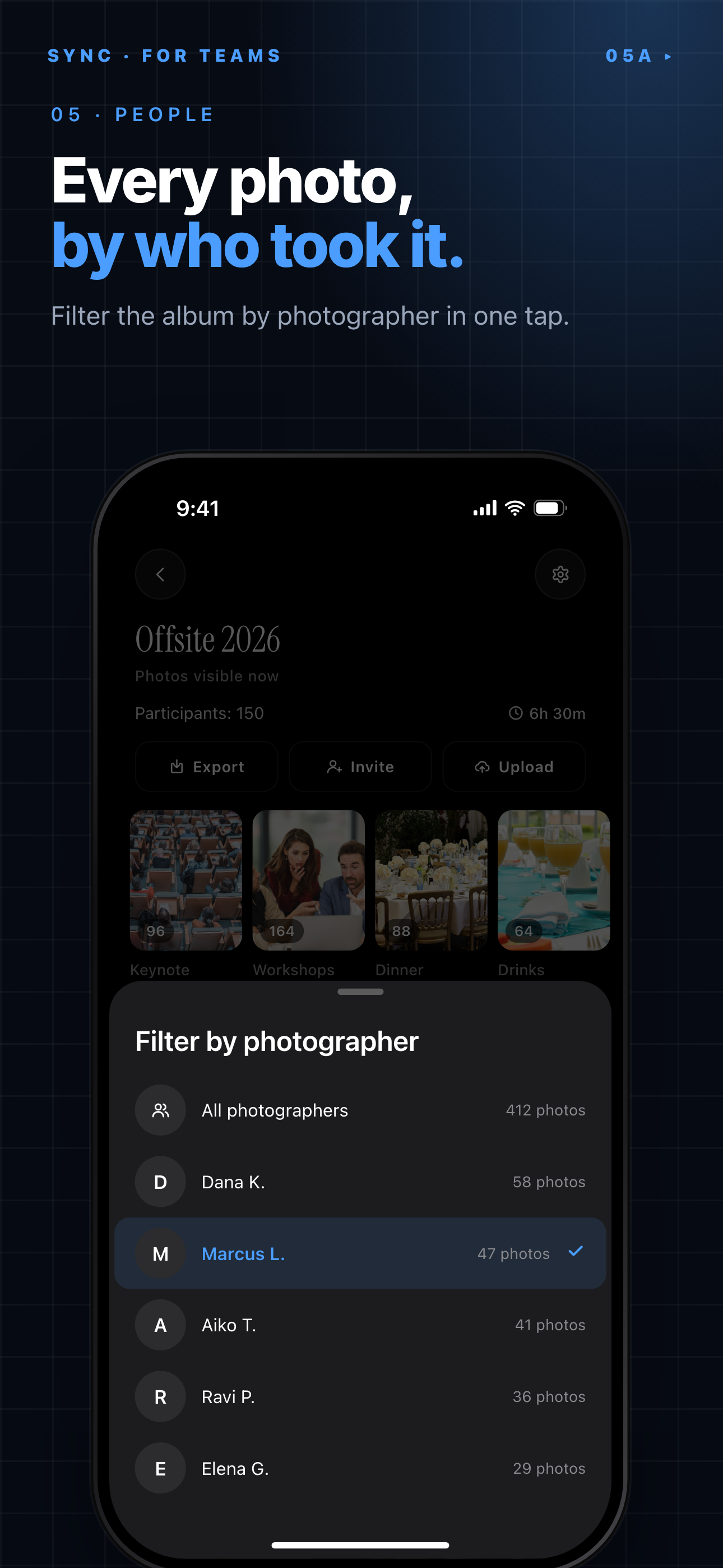 SYNC Filter by photographer sheet over an example company album, listing attendees with their photo counts
